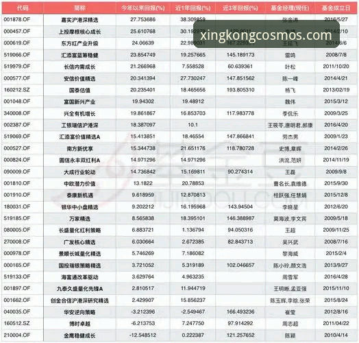 星空APP怎么下载最新版 5个靠谱方法教你星空APP怎么下载最新版