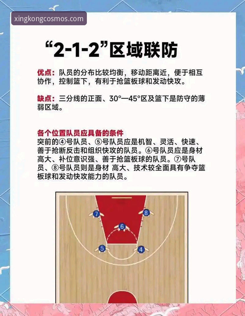 CBA季后赛关键战复盘：广东队四人组战术体系完整指南